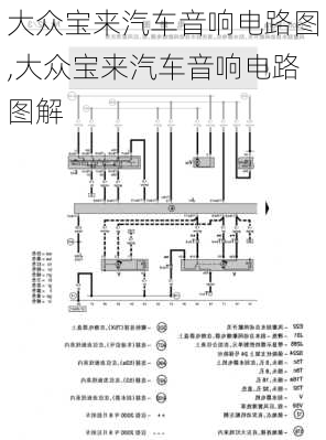 大众宝来汽车音响电路图,大众宝来汽车音响电路图解