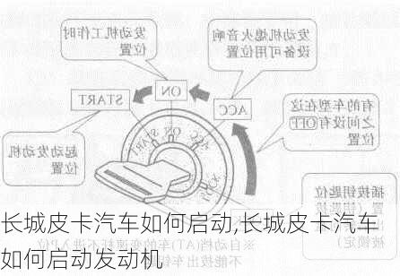 长城皮卡汽车如何启动,长城皮卡汽车如何启动发动机