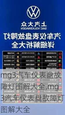 mg3汽车仪表盘故障灯图解大全,mg3汽车仪表盘故障灯图解大全