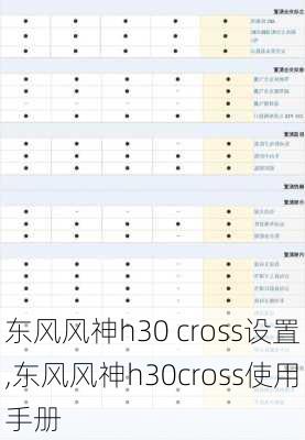 东风风神h30 cross设置,东风风神h30cross使用手册