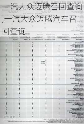 一汽大众迈腾召回查询,一汽大众迈腾汽车召回查询