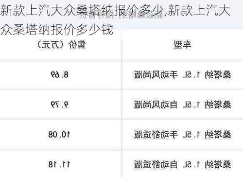 新款上汽大众桑塔纳报价多少,新款上汽大众桑塔纳报价多少钱