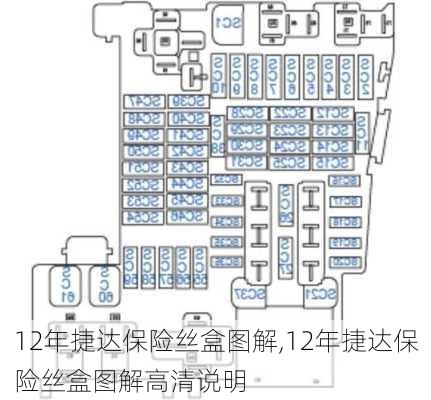 12年捷达保险丝盒图解,12年捷达保险丝盒图解高清说明