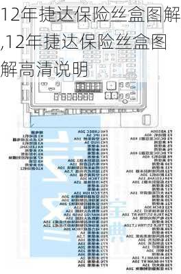 12年捷达保险丝盒图解,12年捷达保险丝盒图解高清说明