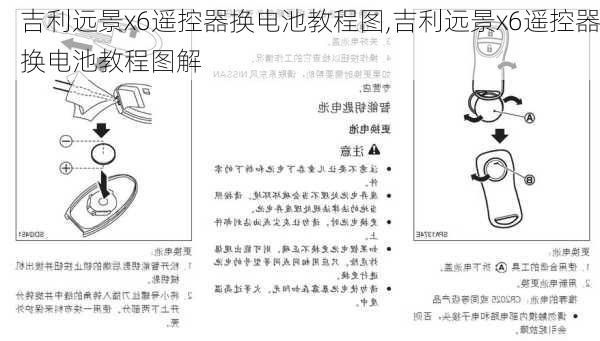 吉利远景x6遥控器换电池教程图,吉利远景x6遥控器换电池教程图解