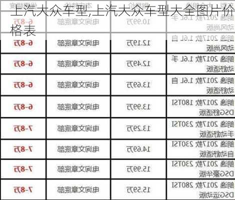 上汽大众车型,上汽大众车型大全图片价格表