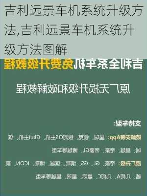 吉利远景车机系统升级方法,吉利远景车机系统升级方法图解