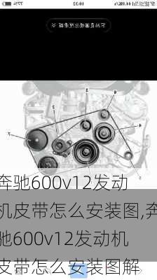 奔驰600v12发动机皮带怎么安装图,奔驰600v12发动机皮带怎么安装图解