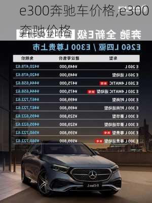 e300奔驰车价格,e300 奔驰价格