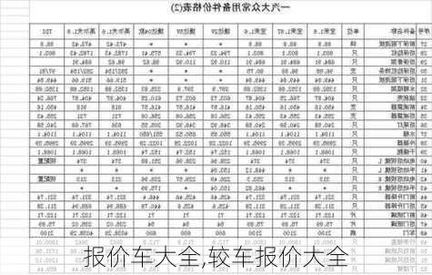 报价车大全,较车报价大全