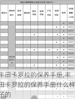 丰田卡罗拉的保养手册,丰田卡罗拉的保养手册什么样子的