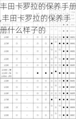 丰田卡罗拉的保养手册,丰田卡罗拉的保养手册什么样子的