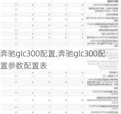 奔驰glc300配置,奔驰glc300配置参数配置表