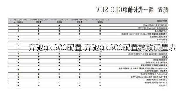 奔驰glc300配置,奔驰glc300配置参数配置表