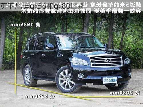 英菲尼迪qx56和qx80区别,