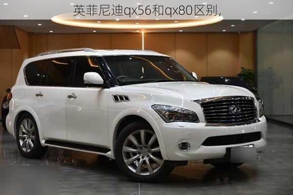 英菲尼迪qx56和qx80区别,