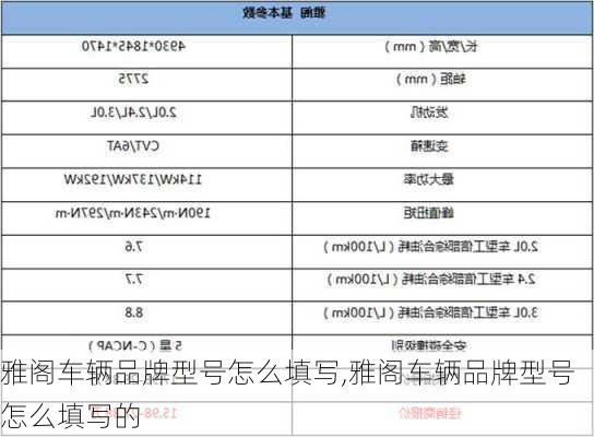 雅阁车辆品牌型号怎么填写,雅阁车辆品牌型号怎么填写的