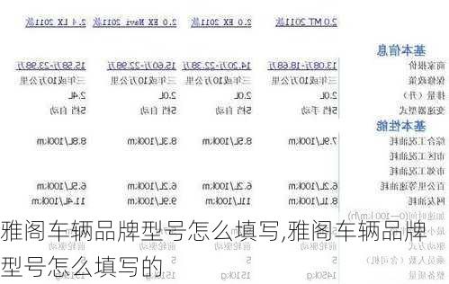 雅阁车辆品牌型号怎么填写,雅阁车辆品牌型号怎么填写的