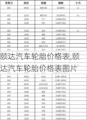 颐达汽车轮胎价格表,颐达汽车轮胎价格表图片