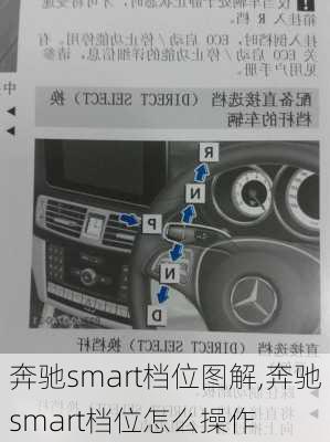 奔驰smart档位图解,奔驰smart档位怎么操作