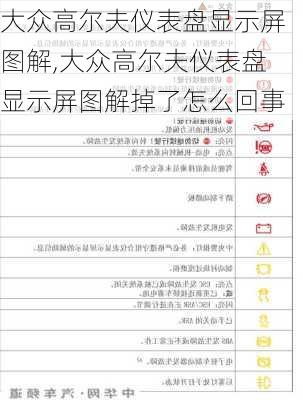 大众高尔夫仪表盘显示屏图解,大众高尔夫仪表盘显示屏图解掉了怎么回事