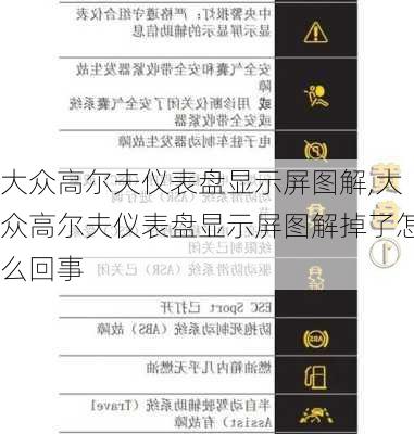 大众高尔夫仪表盘显示屏图解,大众高尔夫仪表盘显示屏图解掉了怎么回事