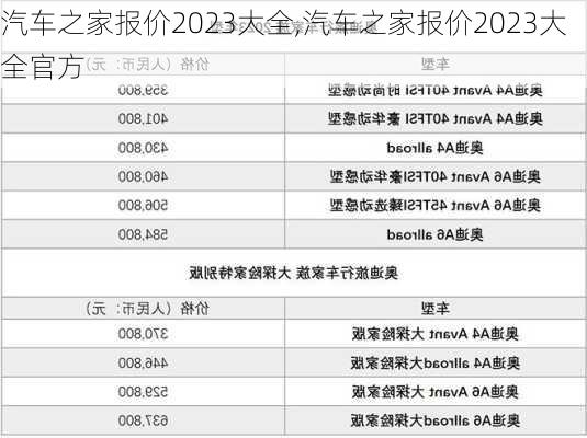 汽车之家报价2023大全,汽车之家报价2023大全官方