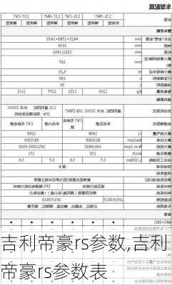 吉利帝豪rs参数,吉利帝豪rs参数表