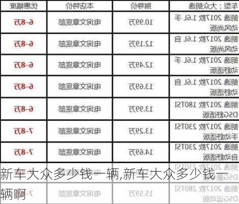 新车大众多少钱一辆,新车大众多少钱一辆啊