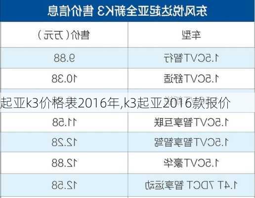 起亚k3价格表2016年,k3起亚2016款报价