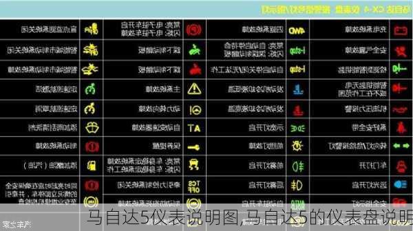 马自达5仪表说明图,马自达5的仪表盘说明