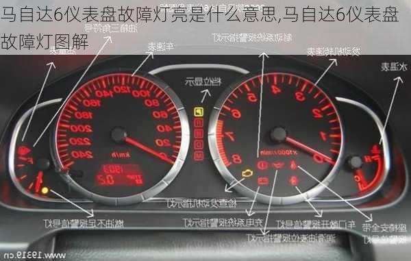 马自达6仪表盘故障灯亮是什么意思,马自达6仪表盘故障灯图解