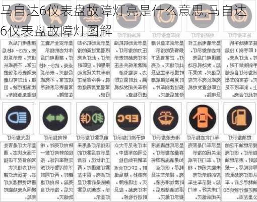 马自达6仪表盘故障灯亮是什么意思,马自达6仪表盘故障灯图解