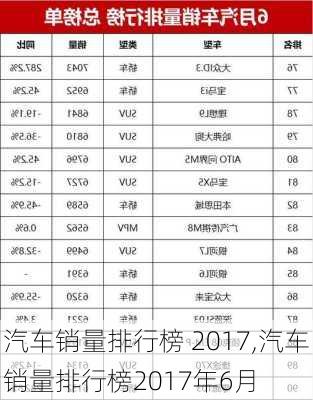 汽车销量排行榜 2017,汽车销量排行榜2017年6月