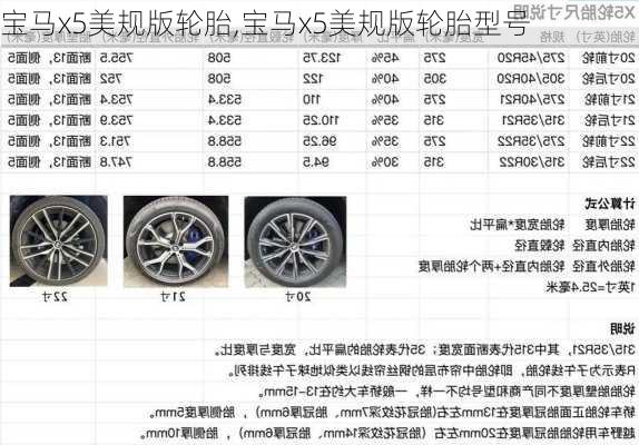 宝马x5美规版轮胎,宝马x5美规版轮胎型号