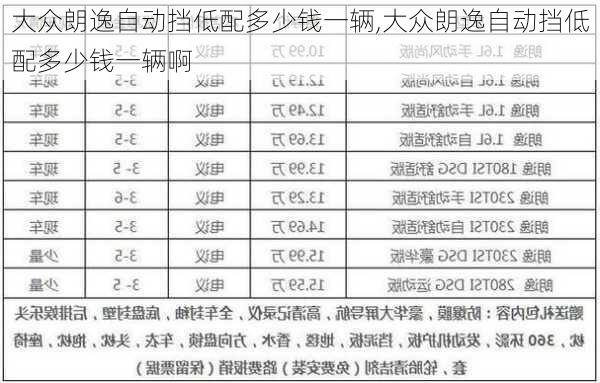 大众朗逸自动挡低配多少钱一辆,大众朗逸自动挡低配多少钱一辆啊