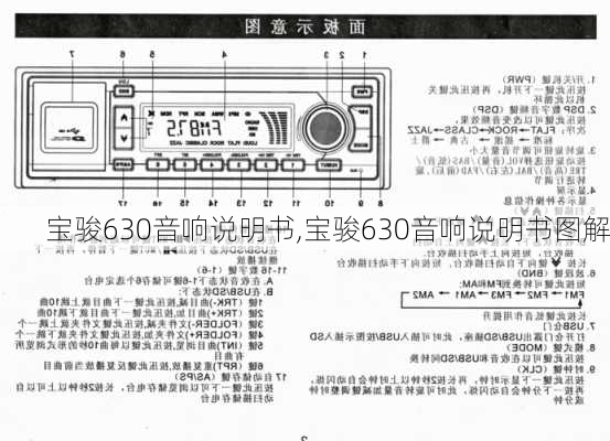 宝骏630音响说明书,宝骏630音响说明书图解