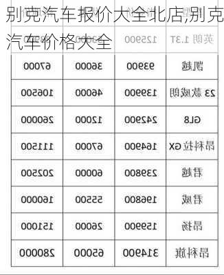 别克汽车报价大全北店,别克汽车价格大全