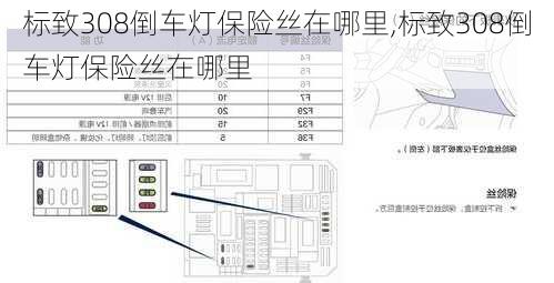 标致308倒车灯保险丝在哪里,标致308倒车灯保险丝在哪里