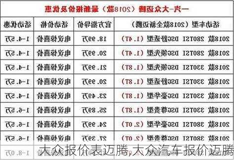 大众报价表迈腾,大众汽车报价迈腾