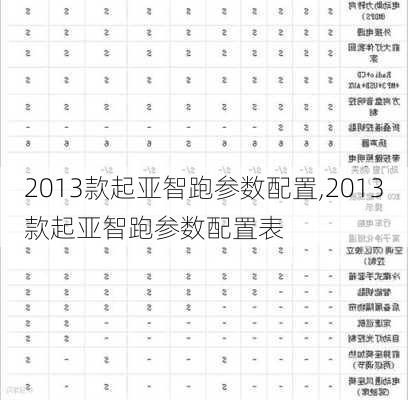 2013款起亚智跑参数配置,2013款起亚智跑参数配置表