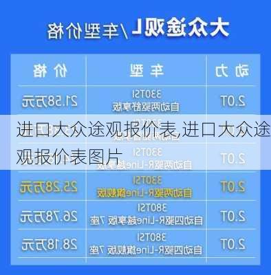 进口大众途观报价表,进口大众途观报价表图片