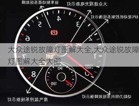 大众途锐故障灯图解大全,大众途锐故障灯图解大全大图