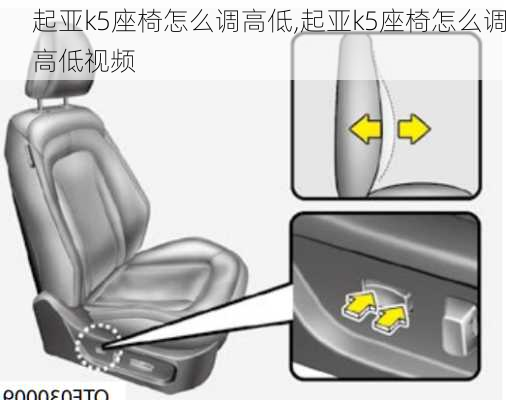 起亚k5座椅怎么调高低,起亚k5座椅怎么调高低视频