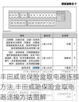 丰田威驰保险盒取电器连接方法,丰田威驰保险盒取电器连接方法图解