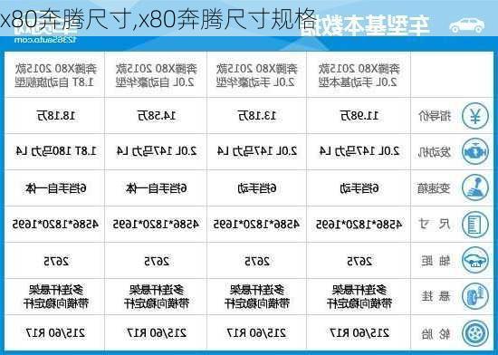 x80奔腾尺寸,x80奔腾尺寸规格