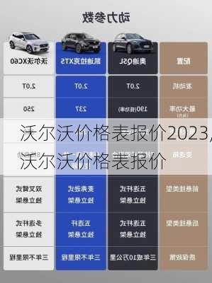 沃尔沃价格表报价2023,沃尔沃价格表报价