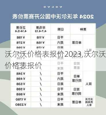 沃尔沃价格表报价2023,沃尔沃价格表报价