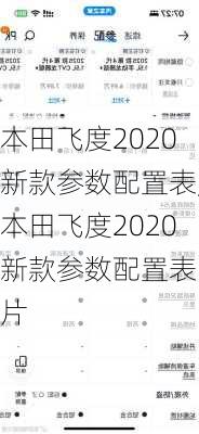 本田飞度2020新款参数配置表,本田飞度2020新款参数配置表图片