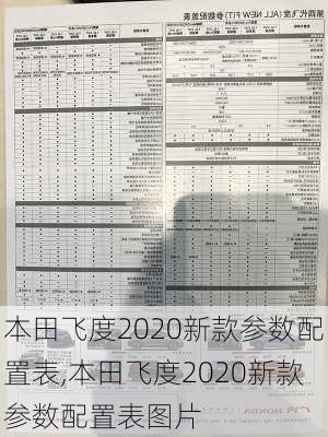 本田飞度2020新款参数配置表,本田飞度2020新款参数配置表图片